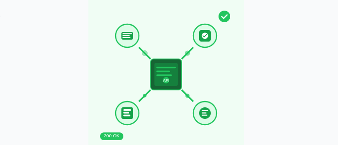 API Monitoring